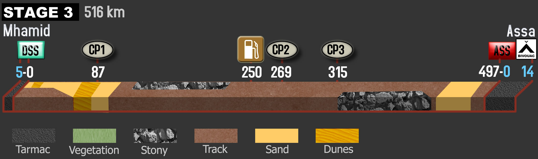 Etape_3.jpg