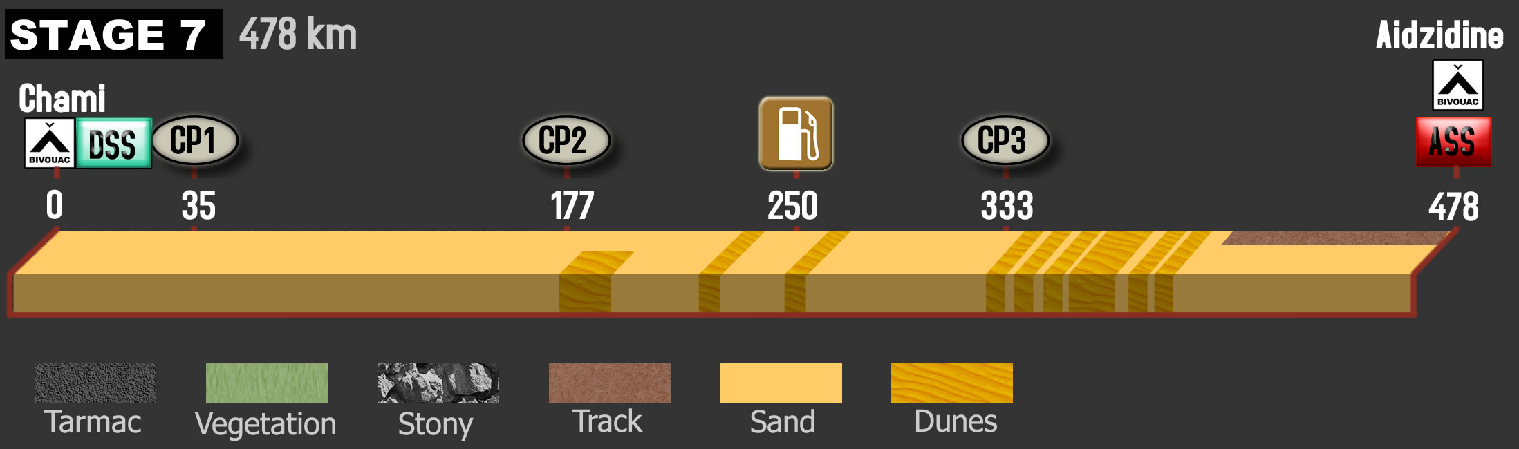 Etape_7.jpg