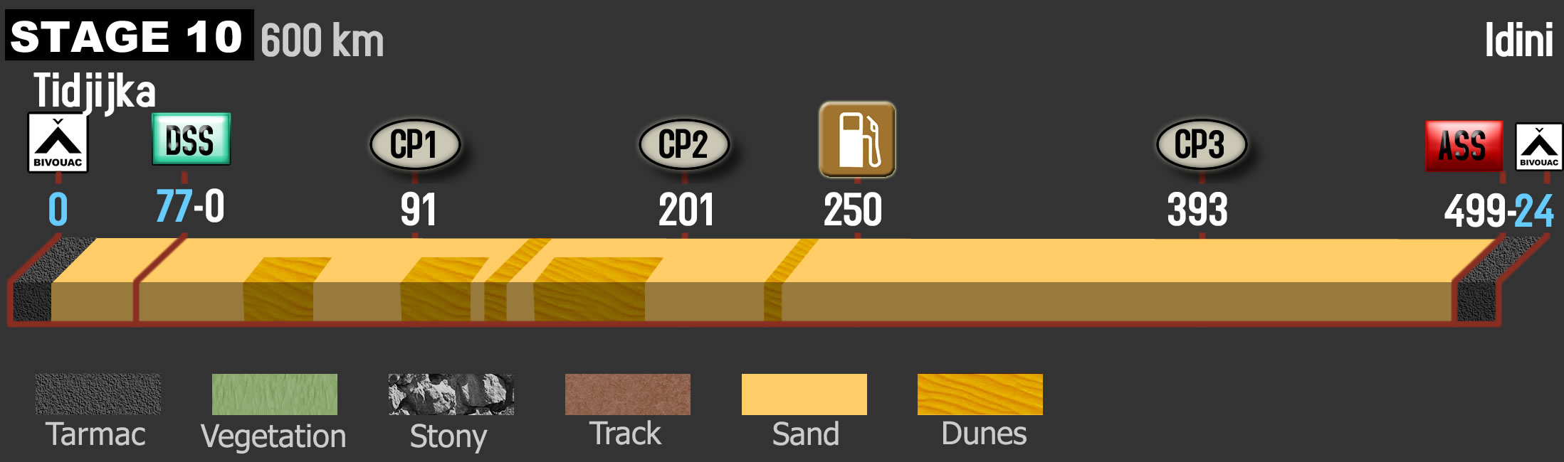 Etape_10_0.jpg
